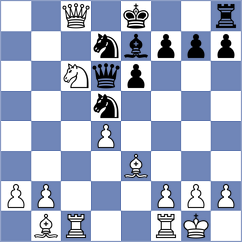 Romero Ruscalleda - Petukhov (chess.com INT, 2023)