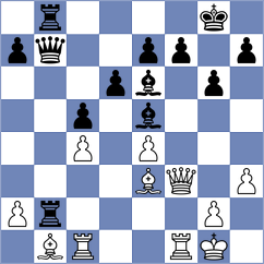 Mulugeta - Khairallah (Chess.com INT, 2021)