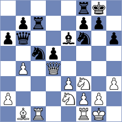 Mekhitarian - Melian (chess.com INT, 2024)