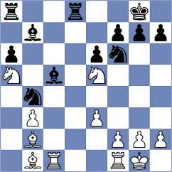 Shukh - Toncheva (Chess.com INT, 2020)