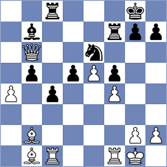 Zhong - Skatchkov (chess.com INT, 2023)