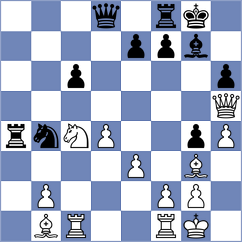 Timerkhanov - Luna Javier (chess.com INT, 2023)