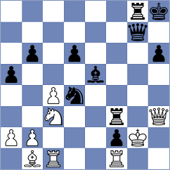 Lukina - Chayka (chess.com INT, 2024)