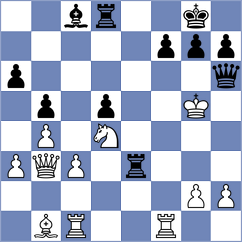 Bettalli - Golubovic (chess.com INT, 2024)