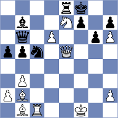 Kuzmin - Tarnowska (chess.com INT, 2023)