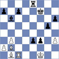 Gogolev - Do Valle Cardoso (chess.com INT, 2023)