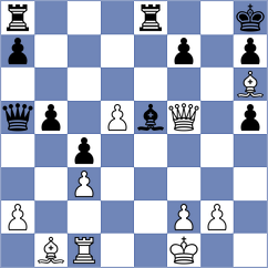 Quinonez Garcia - Shukhman (chess.com INT, 2023)