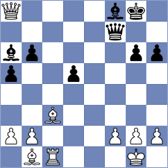 Zaksaite - Ferey (chess.com INT, 2024)
