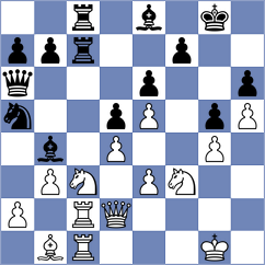 Romero Ruscalleda - Asish Panda (chess.com INT, 2024)