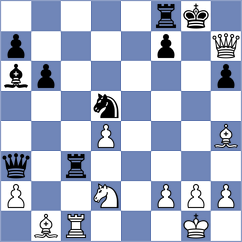 Razin - Yevchenko (chess.com INT, 2023)