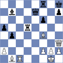 Mihailova - Khegay (chess.com INT, 2021)