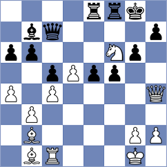 Atreides - Gunawan (Chess.com INT, 2020)