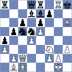 Shahaliyev - Sanchez (chess.com INT, 2022)
