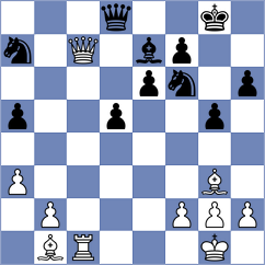 Kovacevic - Fuentes Godoy (chess.com INT, 2023)