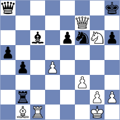 Guadamuz Arias - Chek (Chess.com INT, 2021)