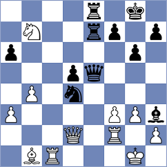 Yurovskykh - Malakhov (chess.com INT, 2024)
