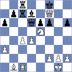 Schut - Curriah (Chess.com INT, 2020)