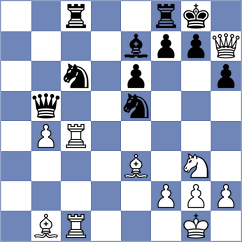 Zhigalko - Martin Fuentes (chess.com INT, 2023)