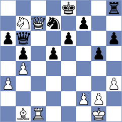 Balla - Persson (chess.com INT, 2024)