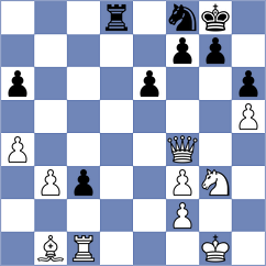 Bulgak - Chong (chess.com INT, 2021)