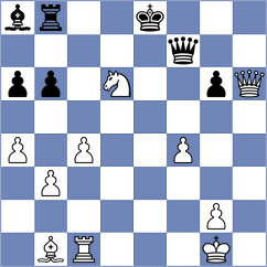 Ratsma - Chirivi Castiblanco (Chess.com INT, 2021)