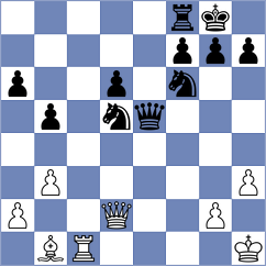 Mammadzada - Vijayalakshmi (Chess.com INT, 2020)