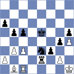 Preobrazhenskaya - Poliakova (FIDE Online Arena INT, 2024)