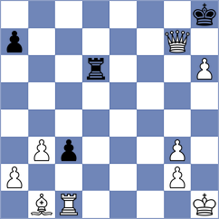 Bluebaum - Rosen (chess.com INT, 2024)