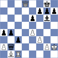 Ardila - Aqib Javaid Butt (chess.com INT, 2023)