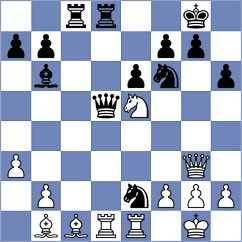 Xu - Diaz Perez (chess.com INT, 2024)