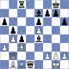 Arias Igual - Lopez Mulet (chess.com INT, 2023)