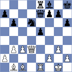 Ince - Hartikainen (chess.com INT, 2022)