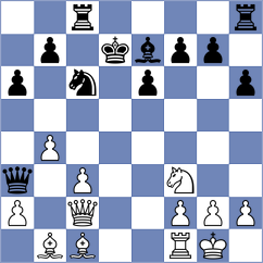 Michelakos - Blanco Diez (chess.com INT, 2023)