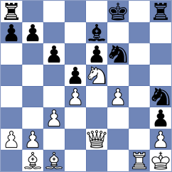 Clarke - Villegas (Chess.com INT, 2020)