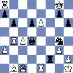 Tokat - Piesik (chess.com INT, 2023)