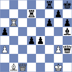 Kazmin - Arabidze (chess.com INT, 2024)