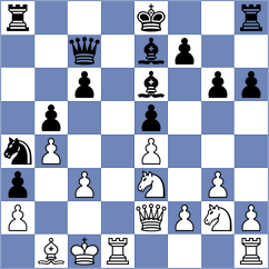 Kirillov - Andreikin (chess.com INT, 2023)