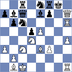 Seder - Quispe Santacruz (chess.com INT, 2023)