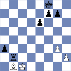 Sultana - Balabayeva (chess.com INT, 2022)