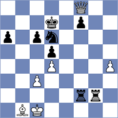 Petersson - Romero Ruscalleda (chess.com INT, 2024)
