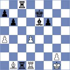 Indjic - Dubov (chess.com INT, 2023)