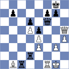 Spiranec - Sanchez (chess.com INT, 2022)