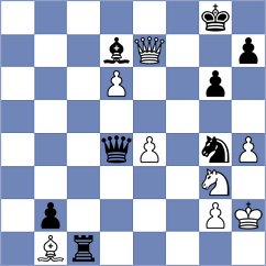 Kubicka - Sonis (chess.com INT, 2023)