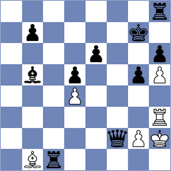 Guzman Lozano - Allam (chess.com INT, 2023)