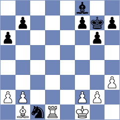 Srihari - Rusan (chess.com INT, 2021)