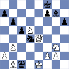 Karabalis - Mischuk (chess.com INT, 2022)