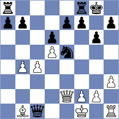 Rekhson - Martins (Chess.com INT, 2021)