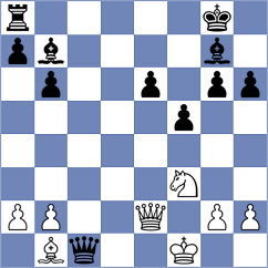 Kohler - Adan Bermudez (chess.com INT, 2024)