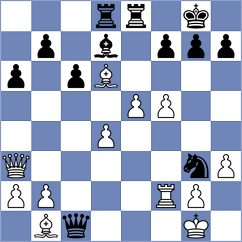 Atanasov - Sjugirov (chess.com INT, 2024)