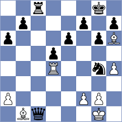 Annaberdiev - Biletskyy (chess.com INT, 2024)